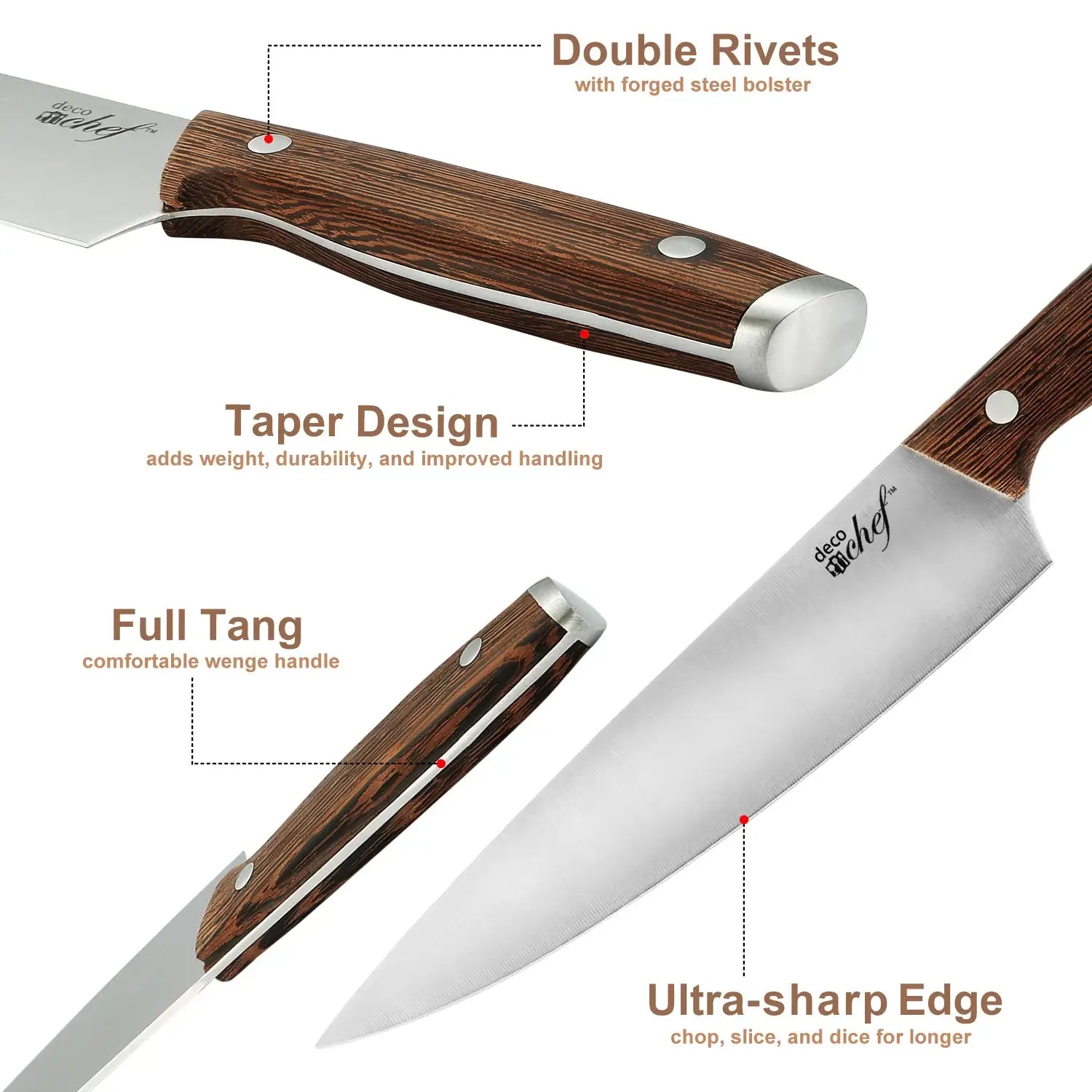 DGKW16SET Infographic showing the design
